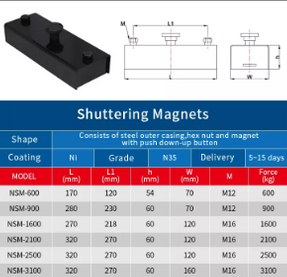 Shuttering-Magnets_363_350.jpg